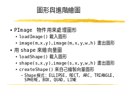 圖形與進階繪圖